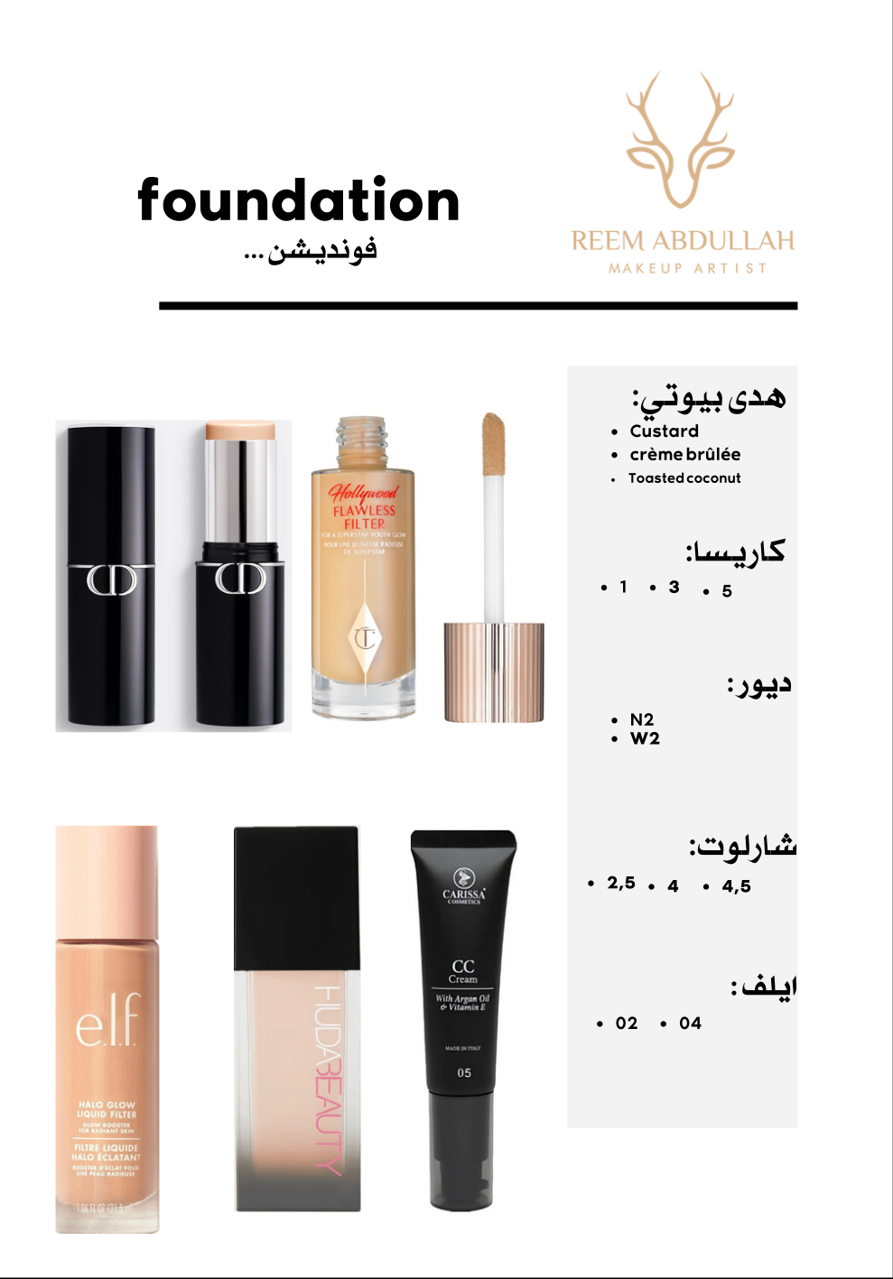 كل ما تحتاجين معرفته عن كريم الأساس